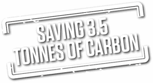 carbon neutral green website hosting