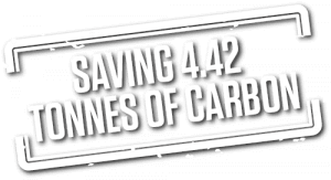 carbon neutral green web hosting