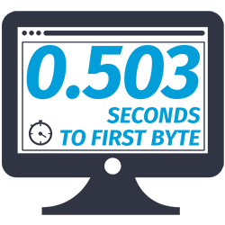low ttfb web hosting